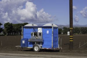 Portable Restroom Rentals Riverside CA